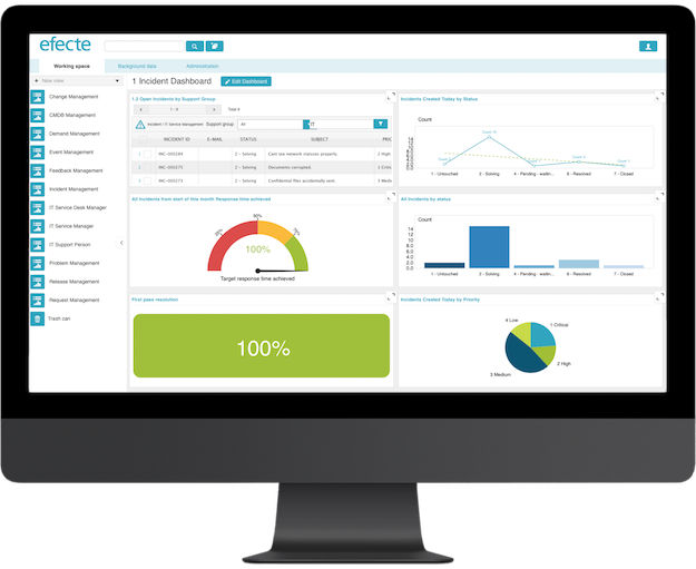 ITSM_ServiceManagment_Incident_iMac_Center_625px