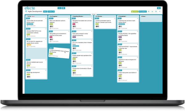 Agile Development Kanban Board