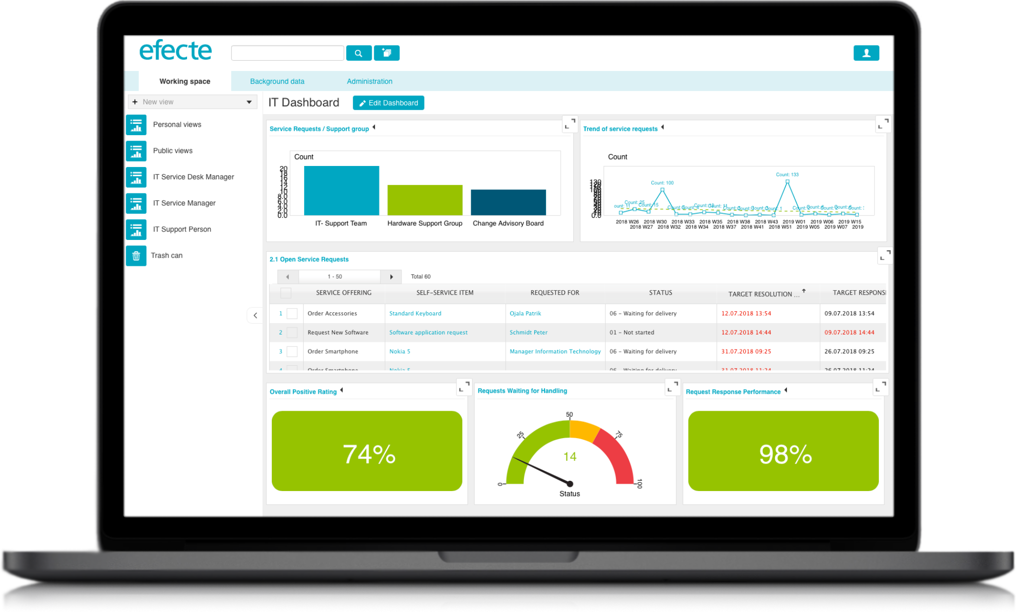 Efecte ITSM Service Managment Tool