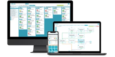Efecte Kanban Board Stack 500px