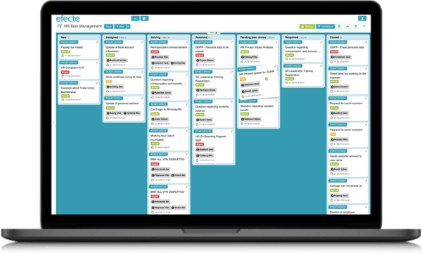 HR Task Kanban Board