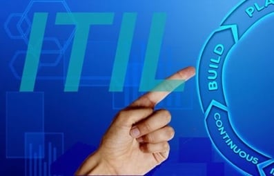 ITIL 4