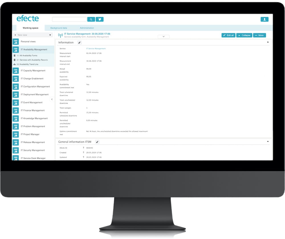availability management template