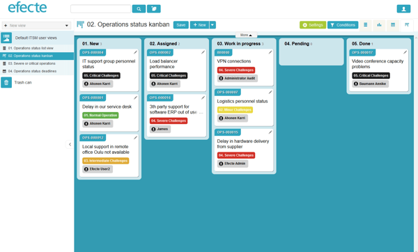 Torjutaan koronan vaikutuksia yhdessä – kirje Efecten asiakkaille
