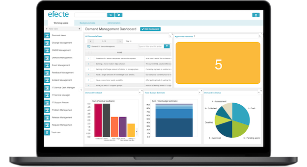 ITSM_Demand_Macbook_Center_625px ITSM_Demand_Macbook_Center_625px